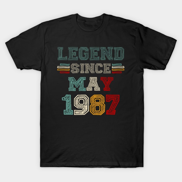 36 Years Old Legend Since May 1987 36th Birthday T-Shirt by louismcfarland